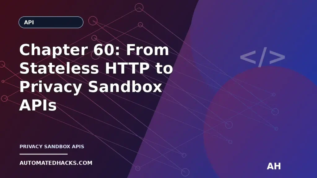 Chapter 60: From Stateless HTTP to Privacy Sandbox APIs — Advertising’s Long Arc in Web API History (1990–1994) featured